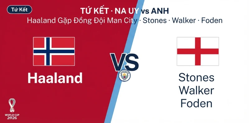 Haaland World Cup 2026 - Na Uy vào tứ kết gặp Anh, đối đầu đồng đội Man City 