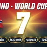 Haaland World Cup 2026 - 7 bàn thắng và cú đúp hạ Brazil tại vòng 1/8